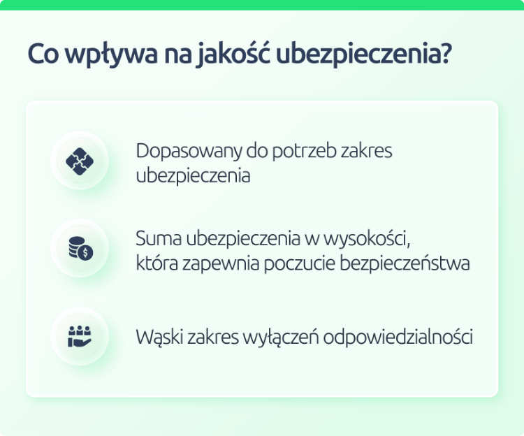 Co wpływa na jakość ubezpieczenia na życie?