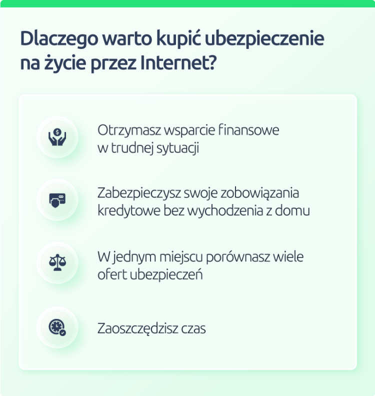 Dlaczego warto kupić ubezpieczenie na życie przez Internet?