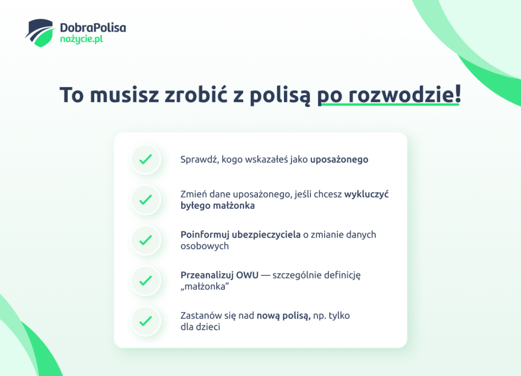 To musisz zrobić z polisą po rozwodzie | checklista