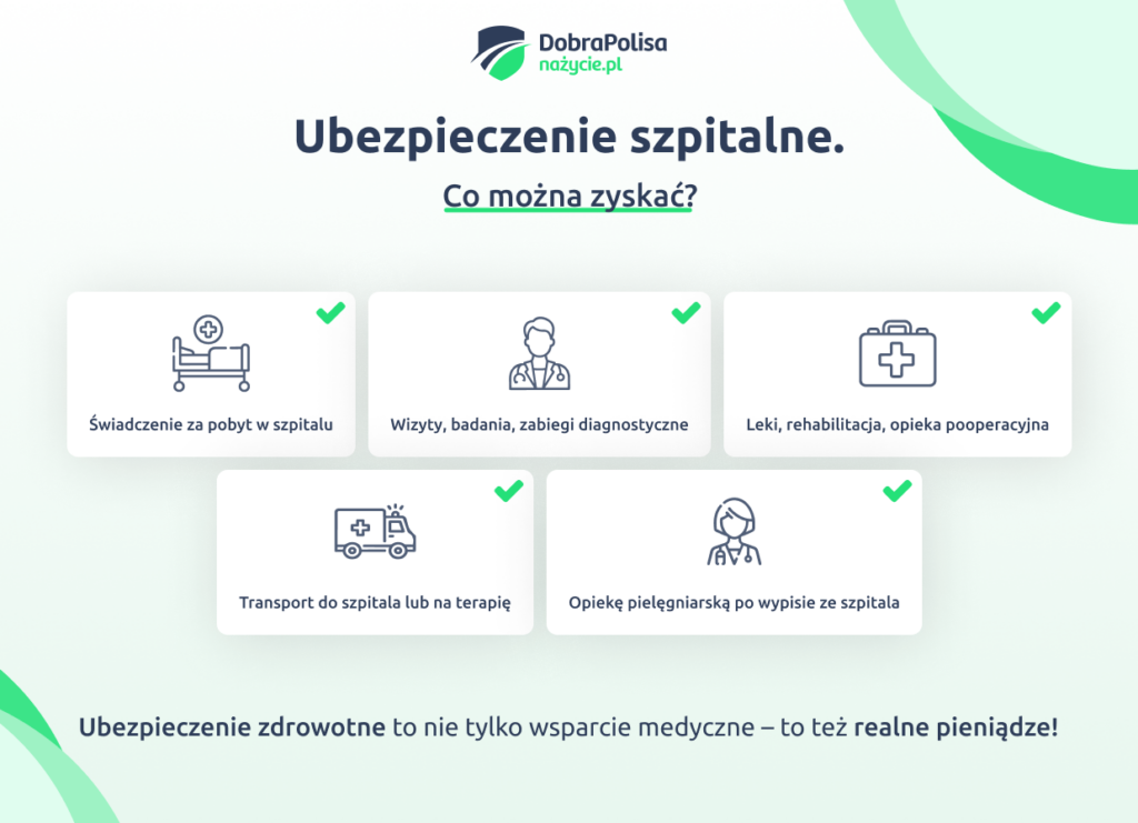 Ubezpieczenie szpitalne - co można zyskać?