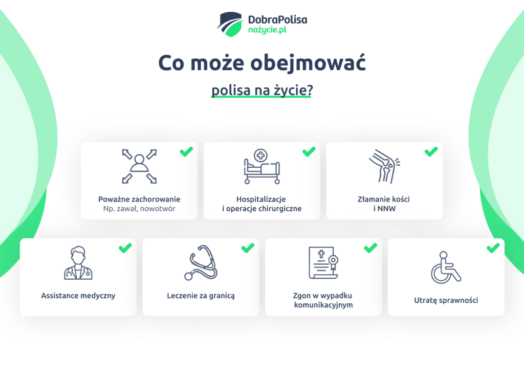 Jakie ryzyka obejmuje ubezpieczenie na życie?