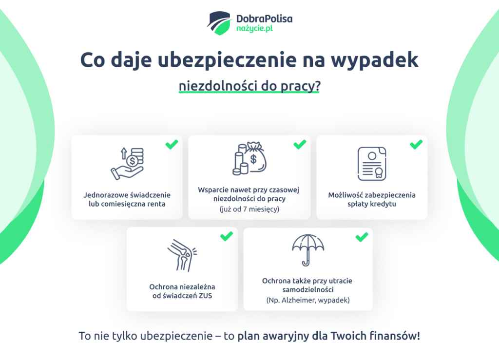 Ubezpieczenie na wypadek niezdolności do pracy - najważniejsze korzyści