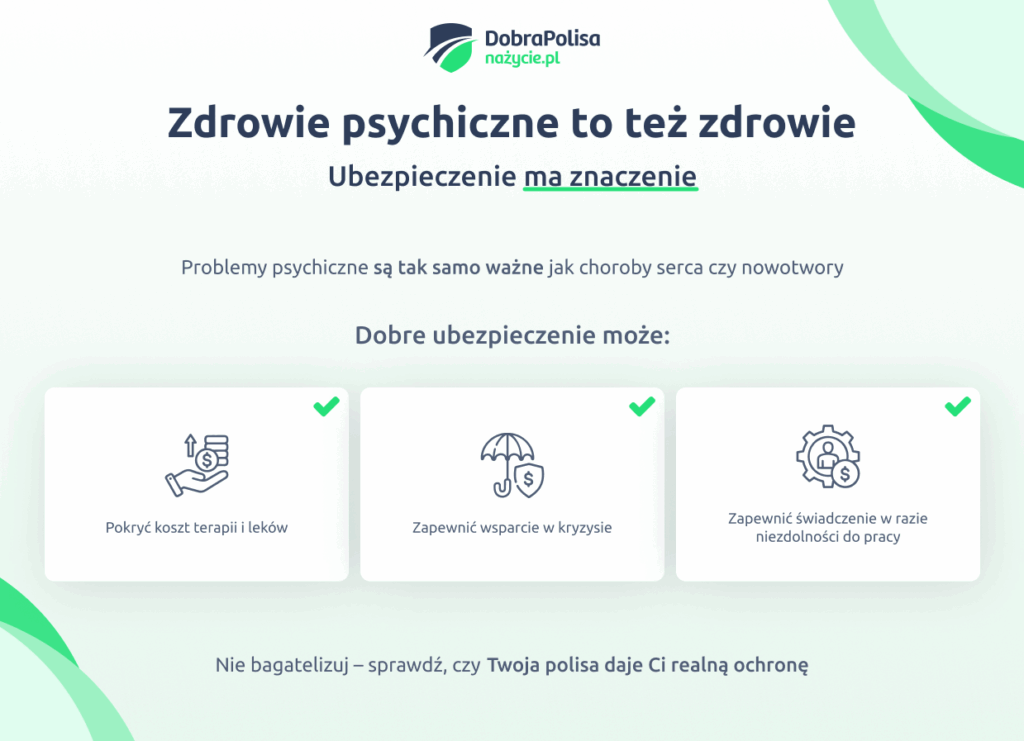 Zdrowie psychiczne to też zdrowie – ubezpieczenie ma znaczenie