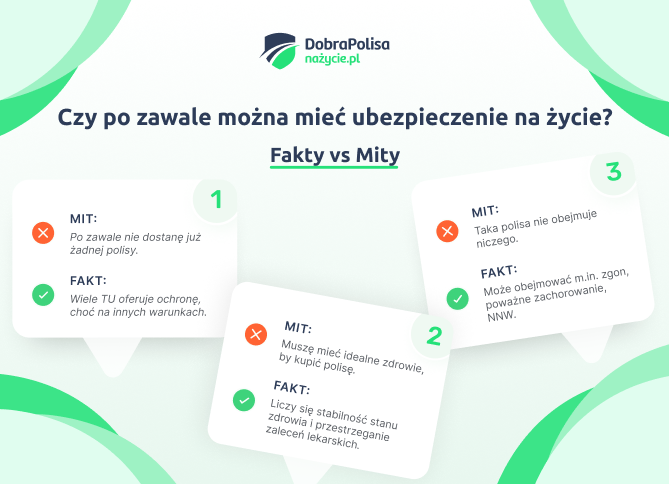 Czy po zawale można mieć ubezpieczenie na życie – Fakty vs Mity