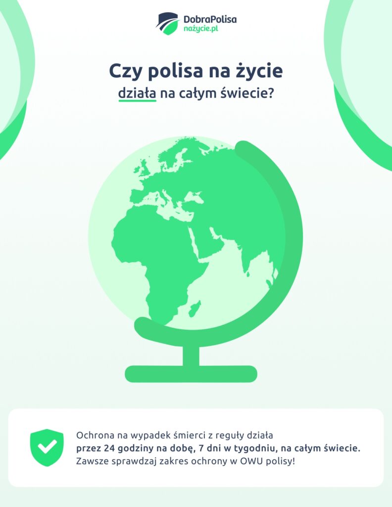 Czy polisa na życie działa na całym świecie?